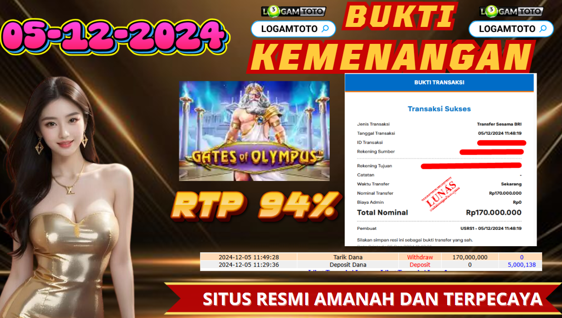 SELAMAT KEPADA MEMBER SETIA LOGAMTOTO BERHASIL JACKPOT DI PERMAINAN SLOT GATES OF OLYMPUS